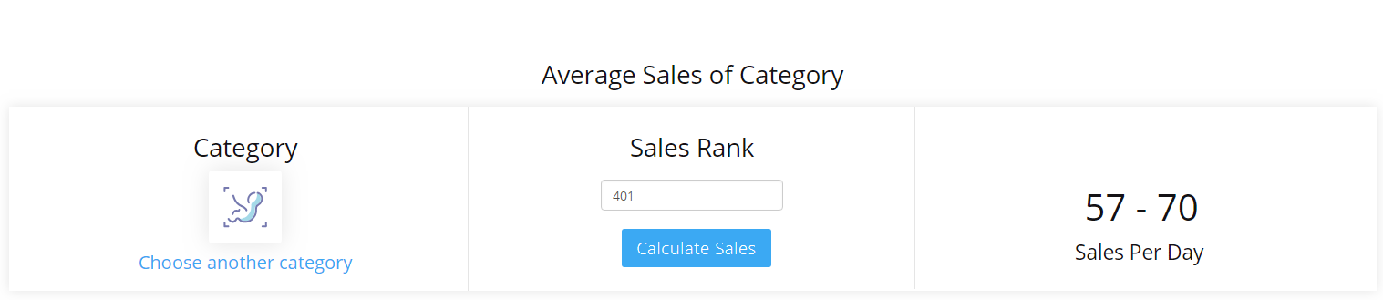 SellerApp Amazon Sales Estimator estimation result