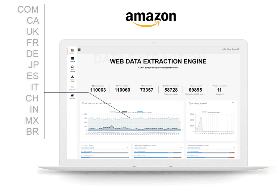 Amazon Data Extraction Tool 