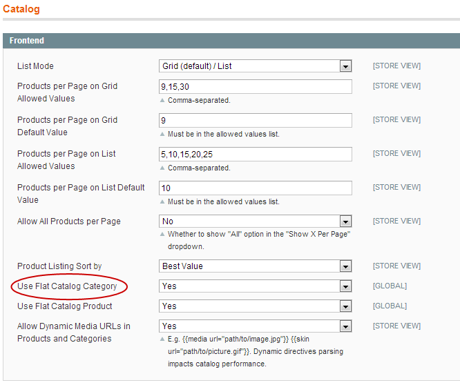 Magento Flat Catalog Category