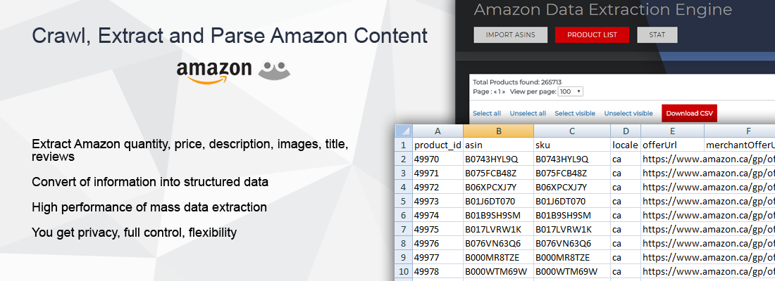 Amazon Data Extraction Engine